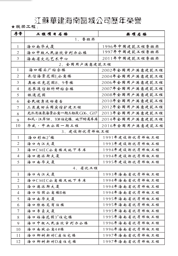 2024新澳门原料网大全62185