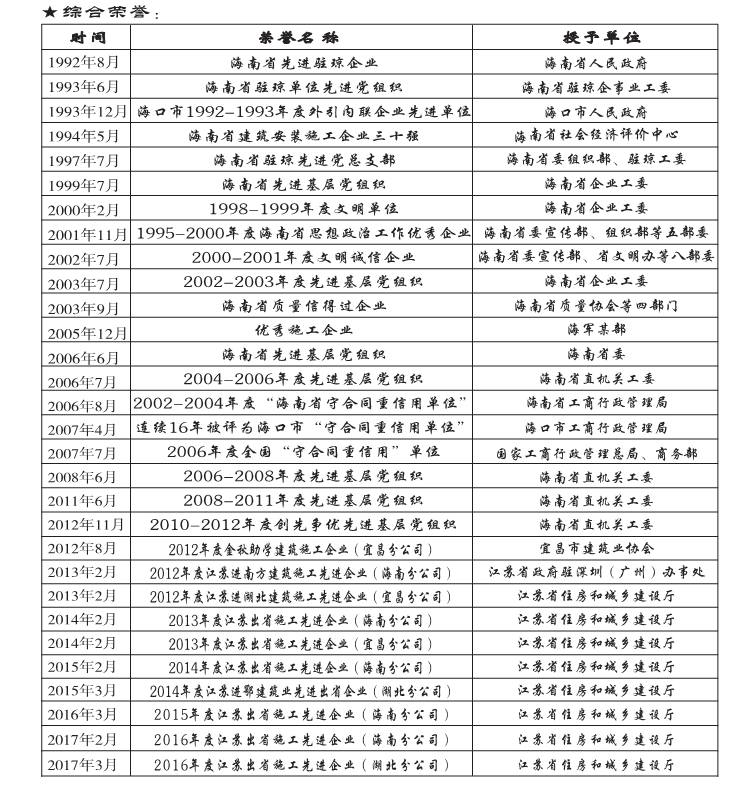2024新澳门原料网大全62185