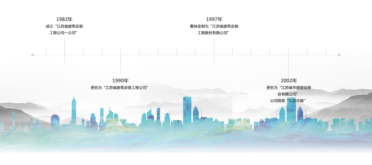 2024新澳门原料网大全62185